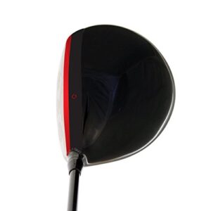 golfskin golf club head protection lip skin i12 helps check your club's face angle strong durability 3m cast film