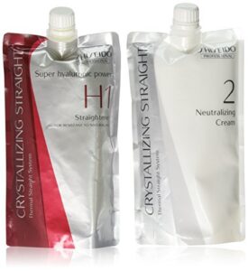 hair rebonding shiseido professional crystallizing hair straightener (h1) + neutralizing emulsion (2) for resistant to natural hair